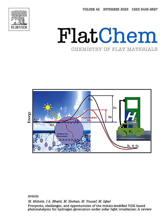 Go to journal home page - FlatChem